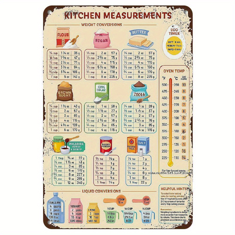 Kitchen Baking Conversion Chart - Vintage Kitchen Measurement Conversion Chart Metal