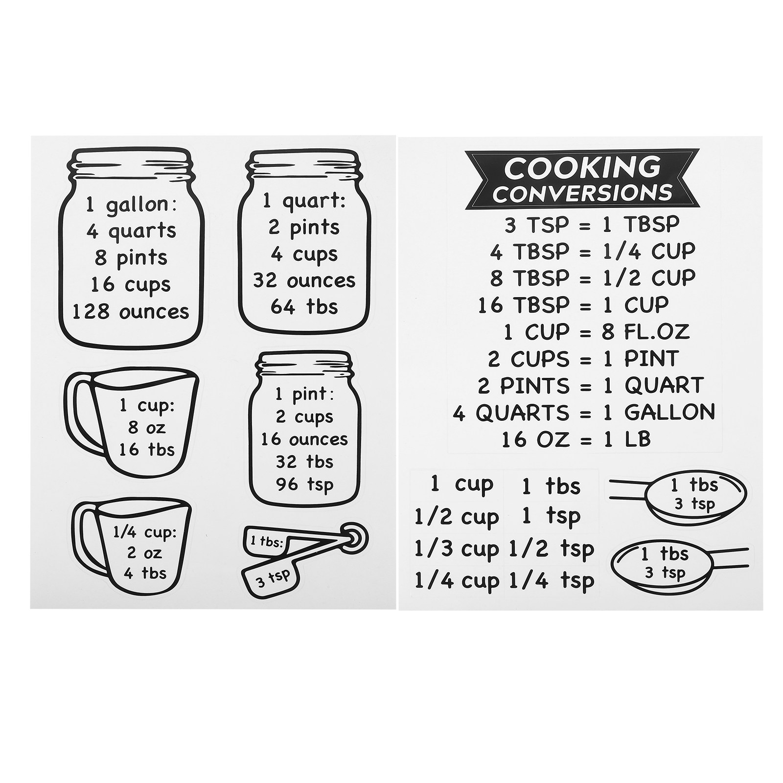 2Pcs Kitchen Measurement Conve - Kitchen Baking Conversion Chart recensie en prijs