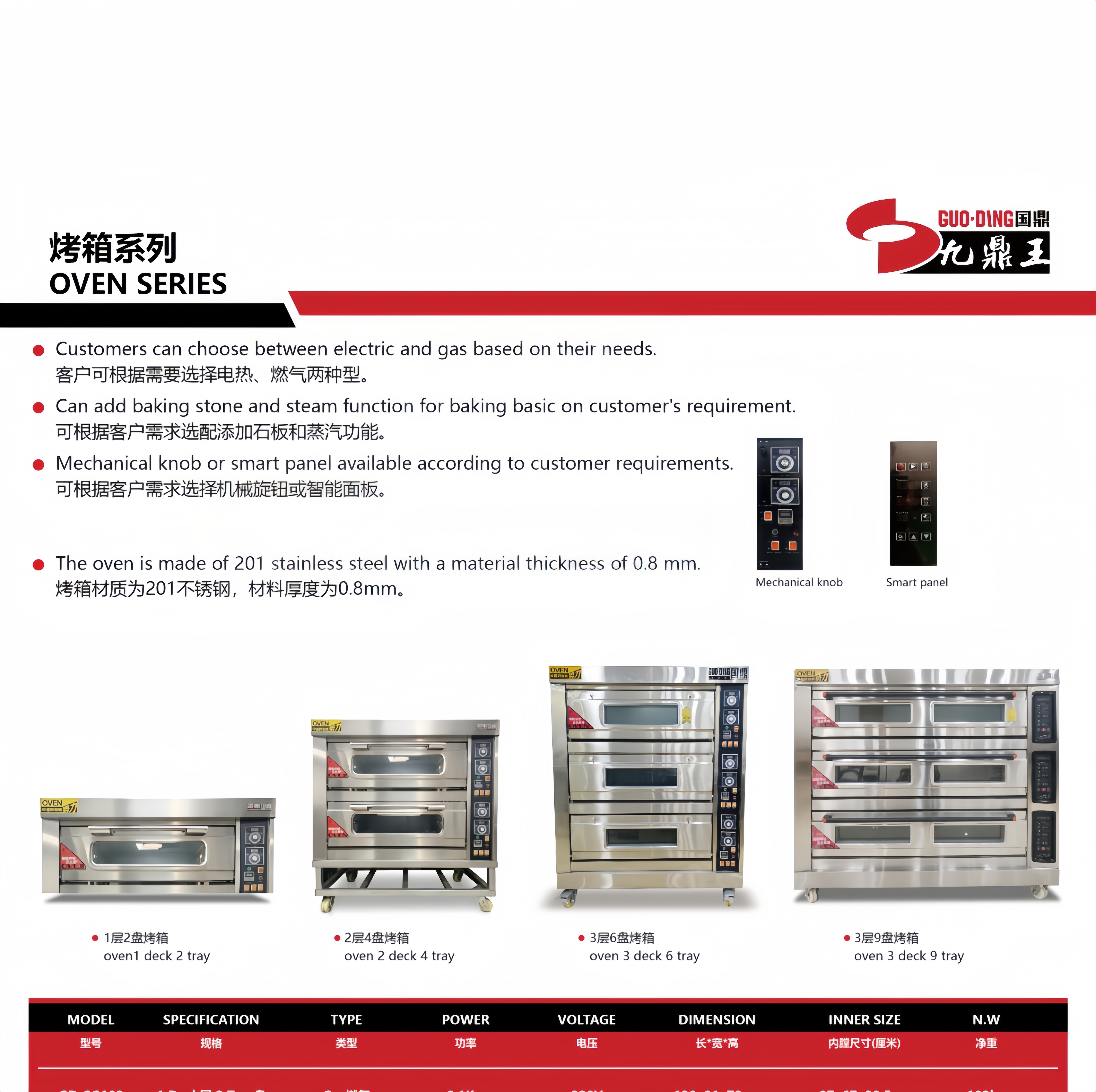 Commercial Guangzhou 3 Deck 6  - Commercial Kitchen Baking Equipment recensie en prijs