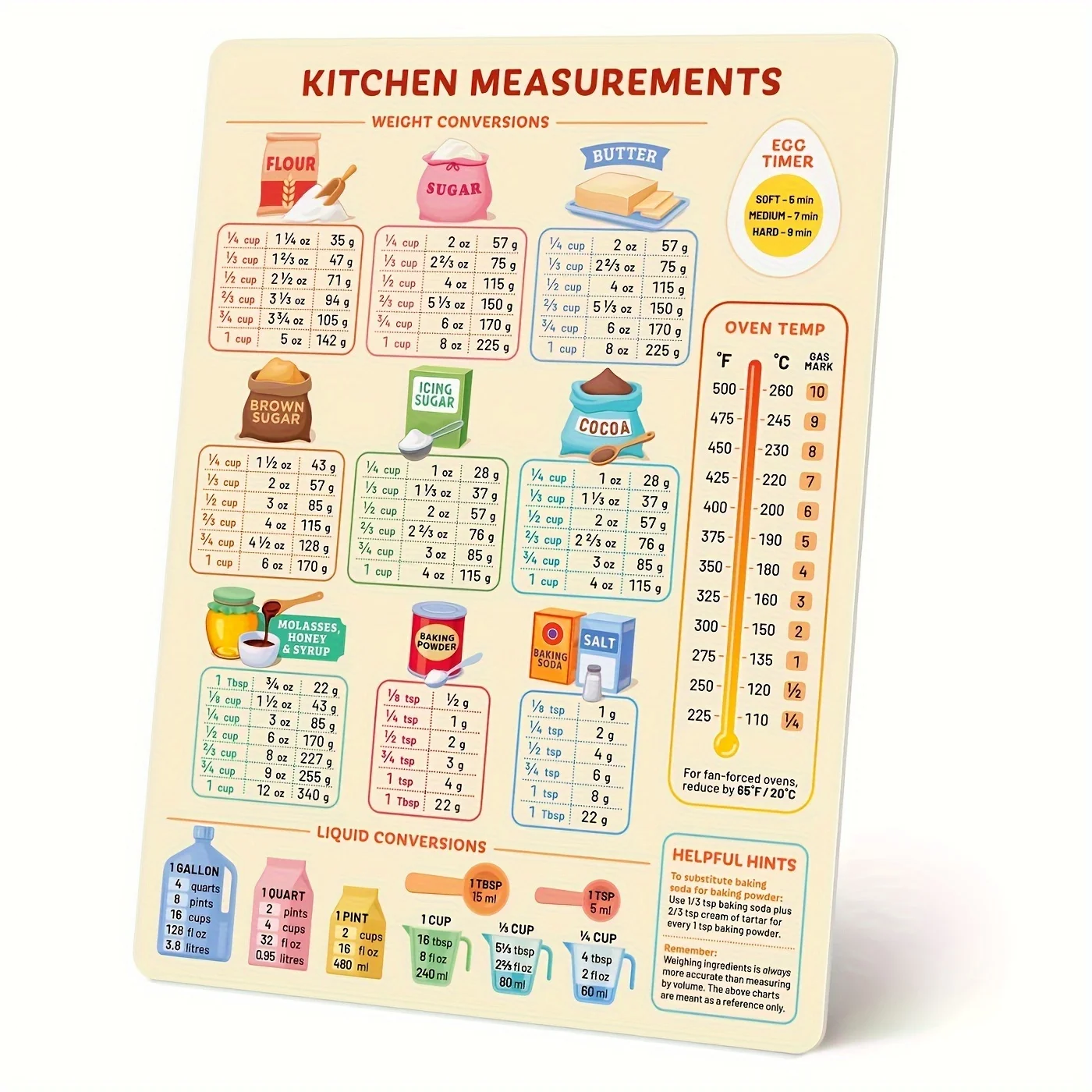 1PC Kitchen Conversion Chart,  - Kitchen Baking Conversion Chart recensie en prijs