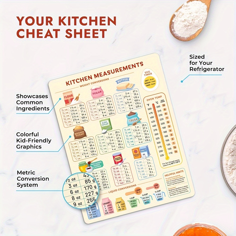 1PC Kitchen Conversion Chart,  - Kitchen Baking Conversion Chart recensie en prijs