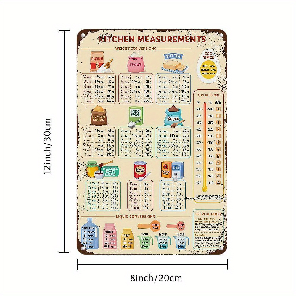 Vintage Kitchen Measurement Co - Kitchen Baking Conversion Chart recensie en prijs