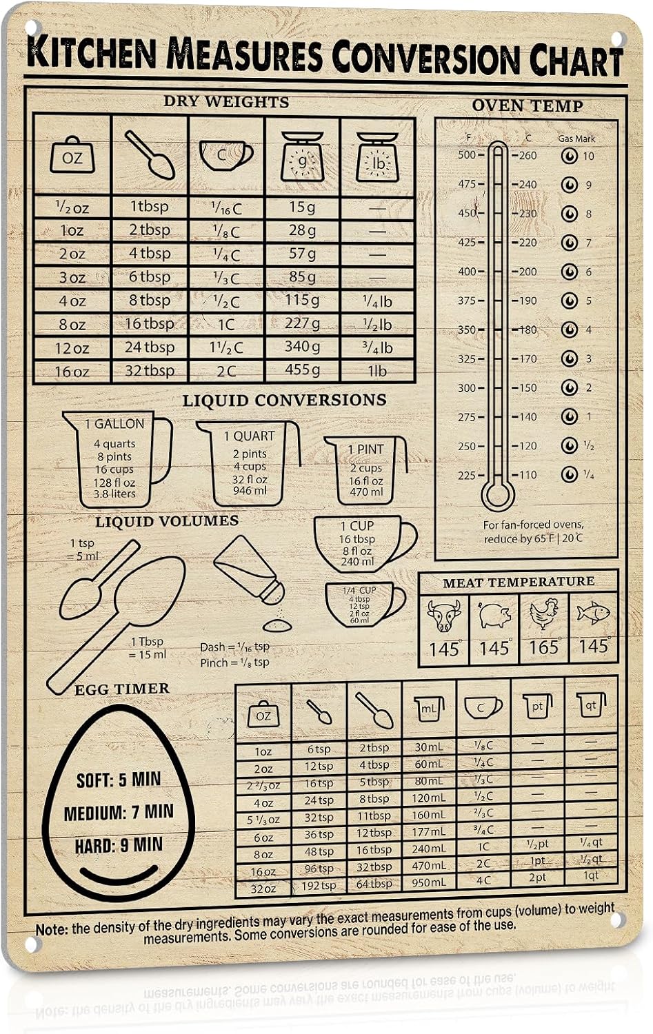 Kitchen Conversion Chart Signs - Kitchen Baking Conversion Chart recensie en prijs