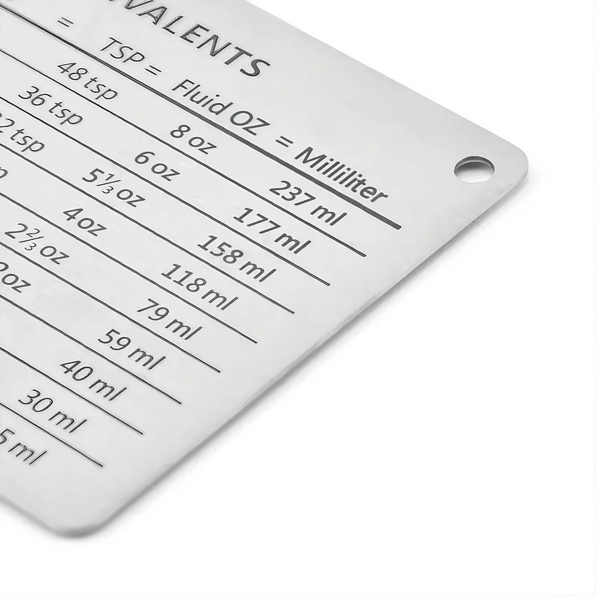 Stainless Steel Kitchen Scale  - Kitchen Baking Conversion Chart recensie en prijs