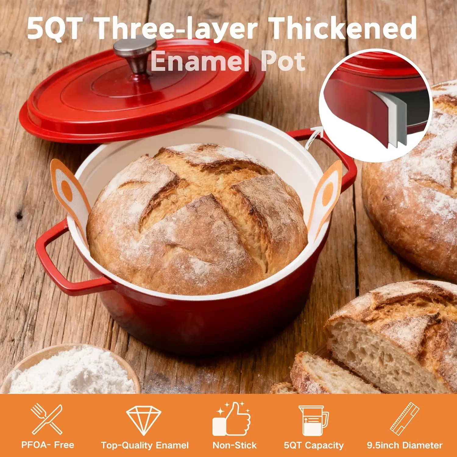 Super All-Inclusive Sourdough  - Proofing Basket Banneton recensie en prijs