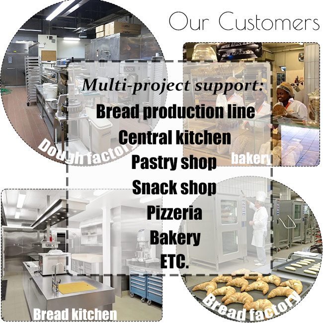 Commercial Baking Equipment Br - Commercial Kitchen Baking Equipment recensie en prijs
