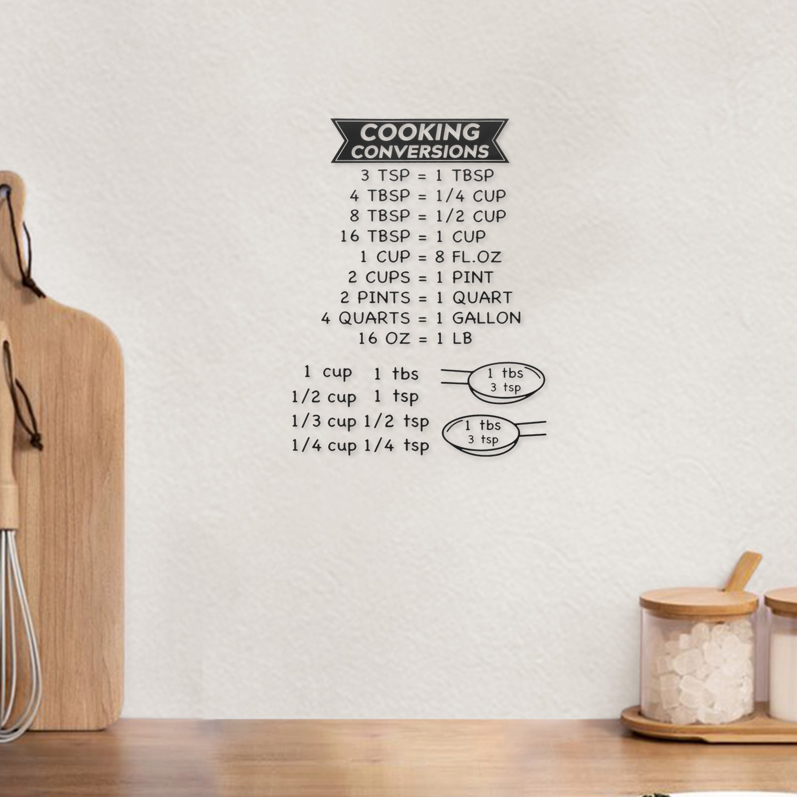 2Pcs Baking Conversion Chart S - Kitchen Baking Conversion Chart recensie en prijs