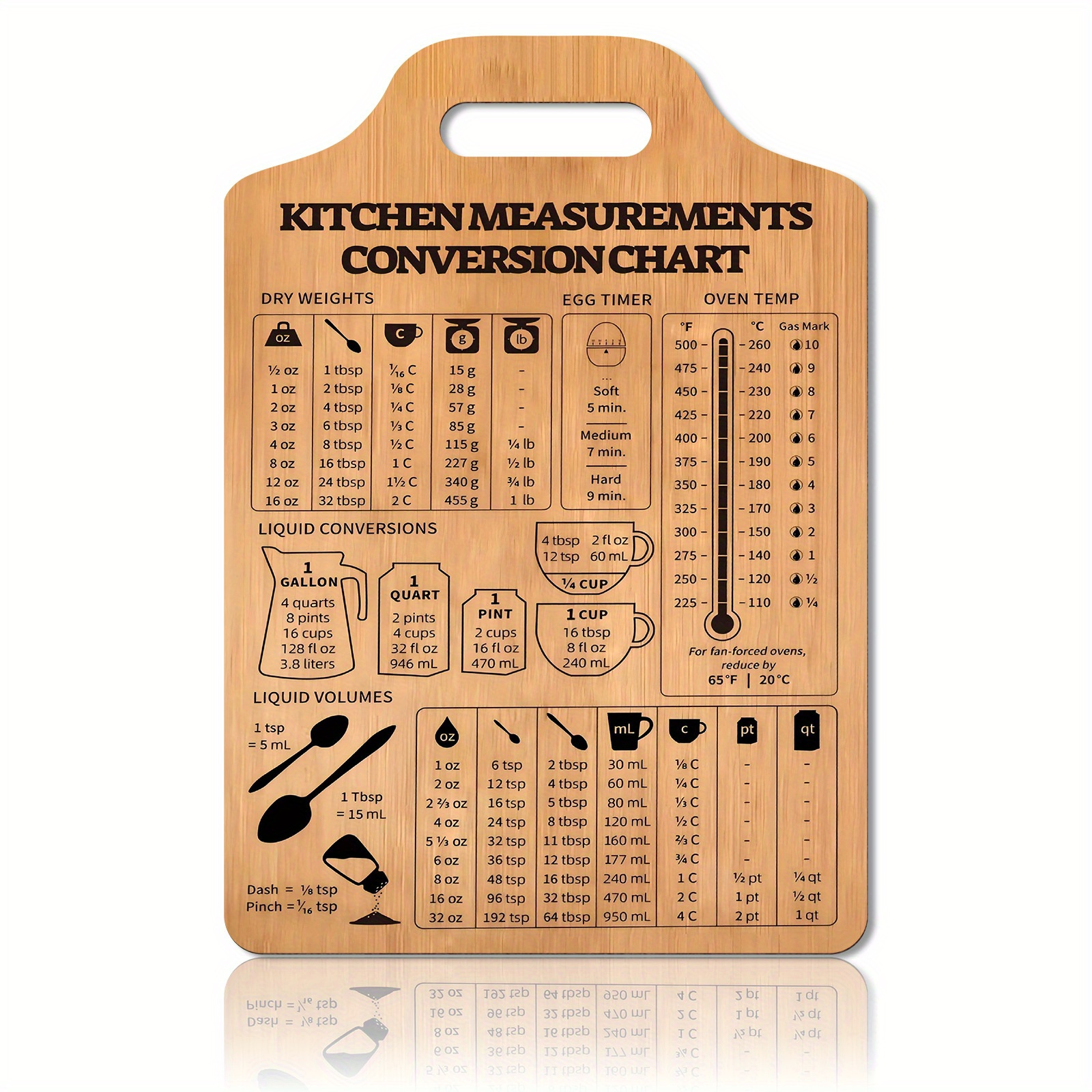 2D Flat Country-Style Wooden K - Kitchen Baking Conversion Chart recensie en prijs