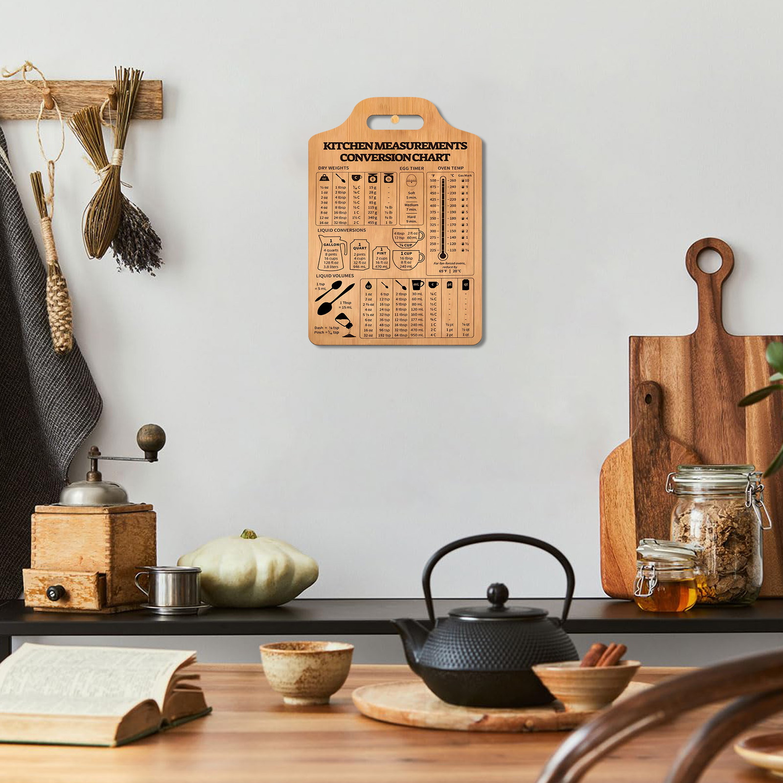 2D Flat Country-Style Wooden K - Kitchen Baking Conversion Chart recensie en prijs
