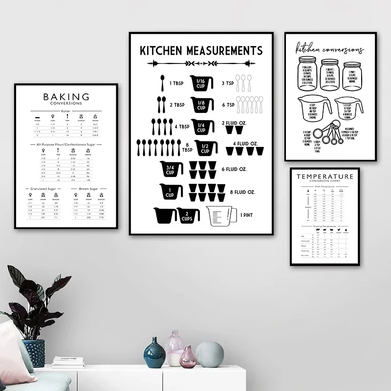 Minimalist Food Kitchen Measur - Kitchen Baking Conversion Chart recensie en prijs