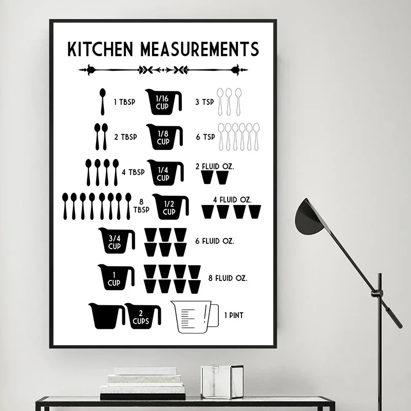 Minimalist Food Kitchen Measur - Kitchen Baking Conversion Chart recensie en prijs