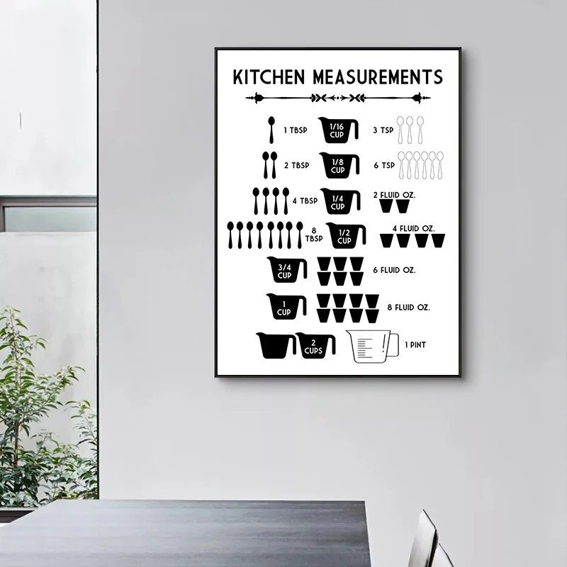 Minimalist Food Kitchen Measur - Kitchen Baking Conversion Chart recensie en prijs